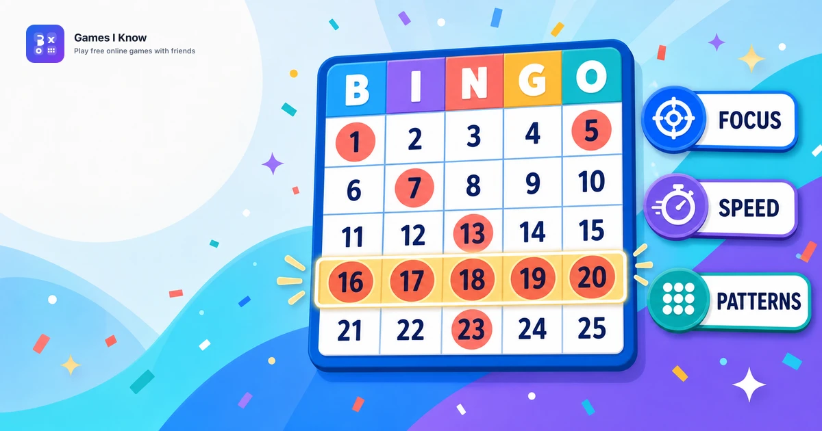 Games I Know Bingo strategy guide showing a highlighted winning row with focus, speed, and pattern recognition callouts.